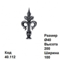 Пики кованые