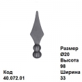 Кованые пики