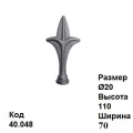 Кованые пики