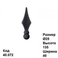 Кованые пики