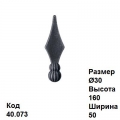 Кованые пики