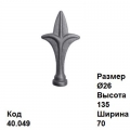 Кованые пики