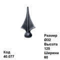 Кованые пики