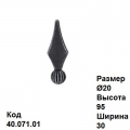 Пика литая из металла